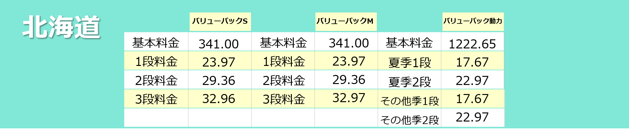 個人事業主様料金プラン｜アースインフィニティ (Earth Infinity)