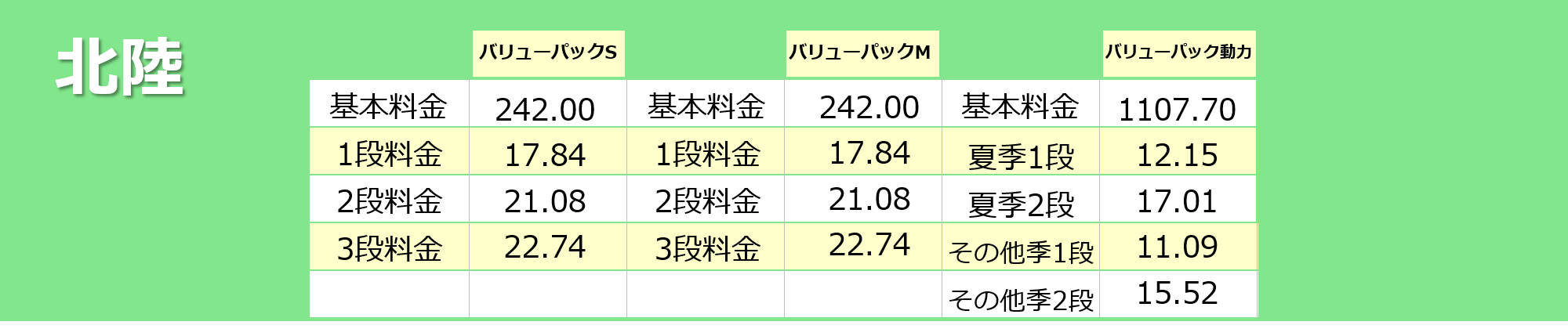 kGAdC
