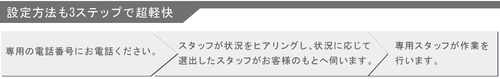 緊急かけつけサービス